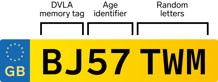 uk number plate 1